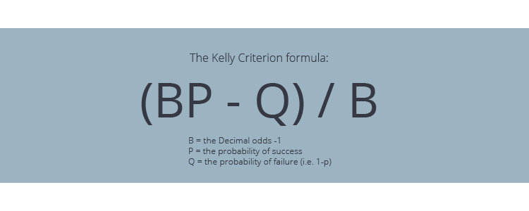 Kelly Criterion Formula