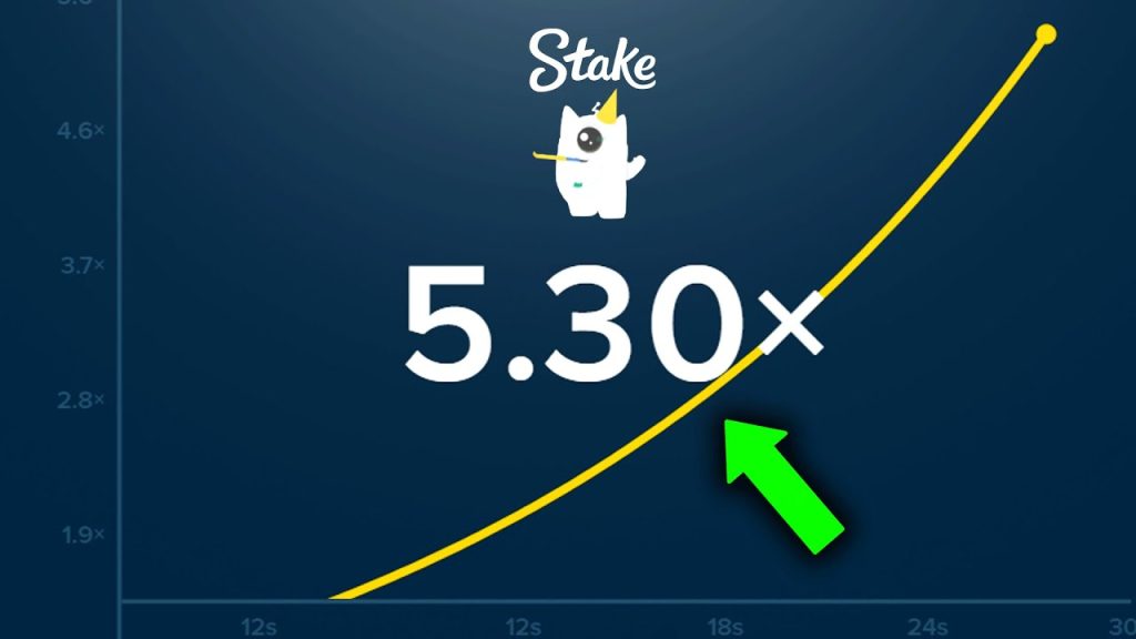 Examen de Stake Crash